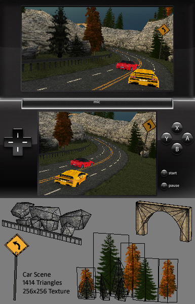 Car Scene